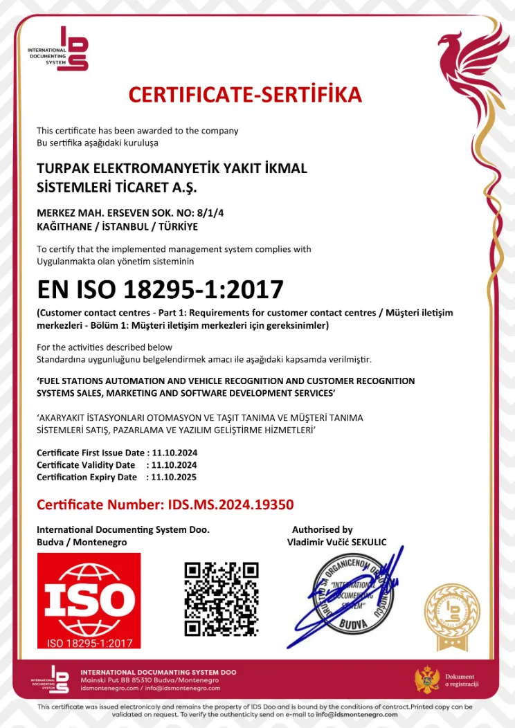 ISO 18295